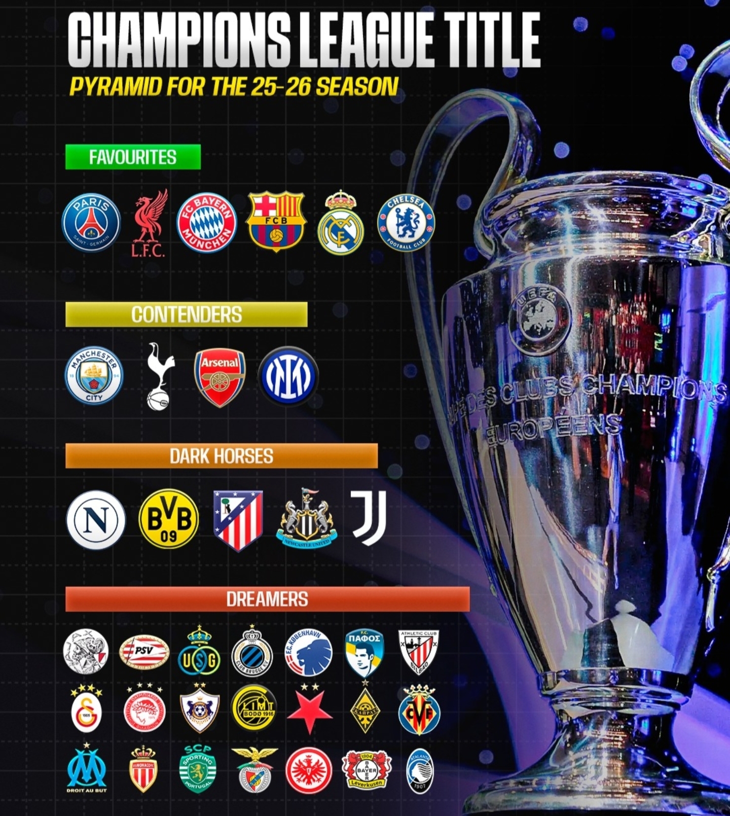 利物浦主场大胜多特蒙德,晋级八强 利物浦主场大胜多特蒙德,晋级八强